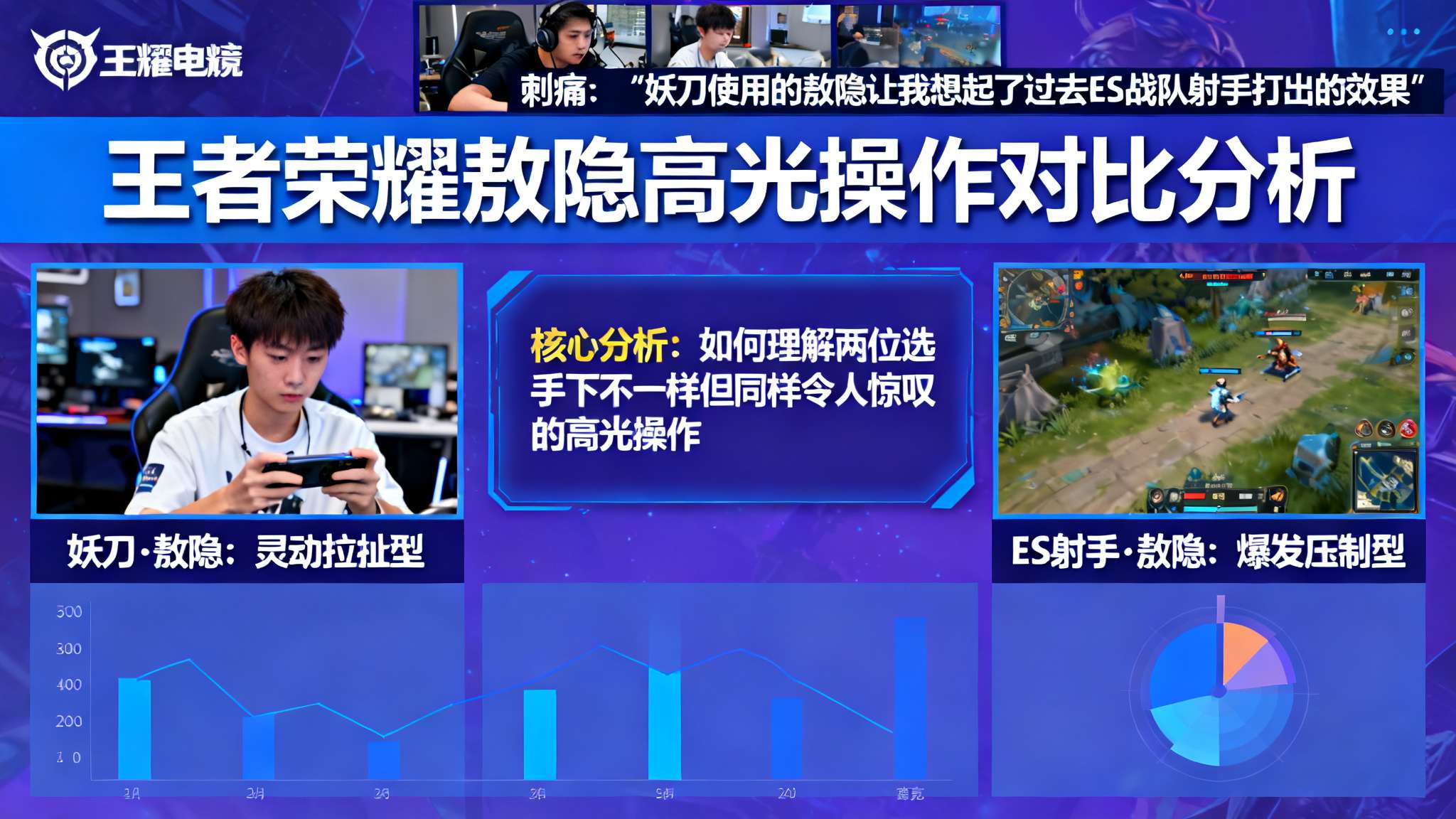 世界杯直播平台介绍